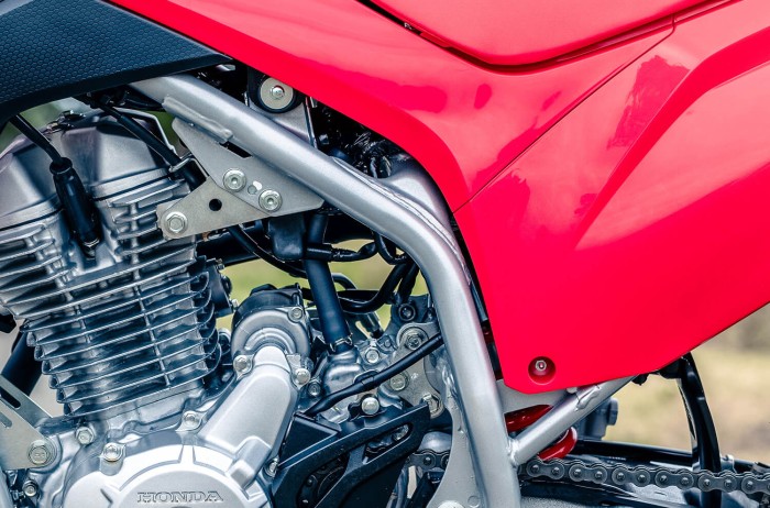 Twin-Spar Frame Twin-Spar Frame